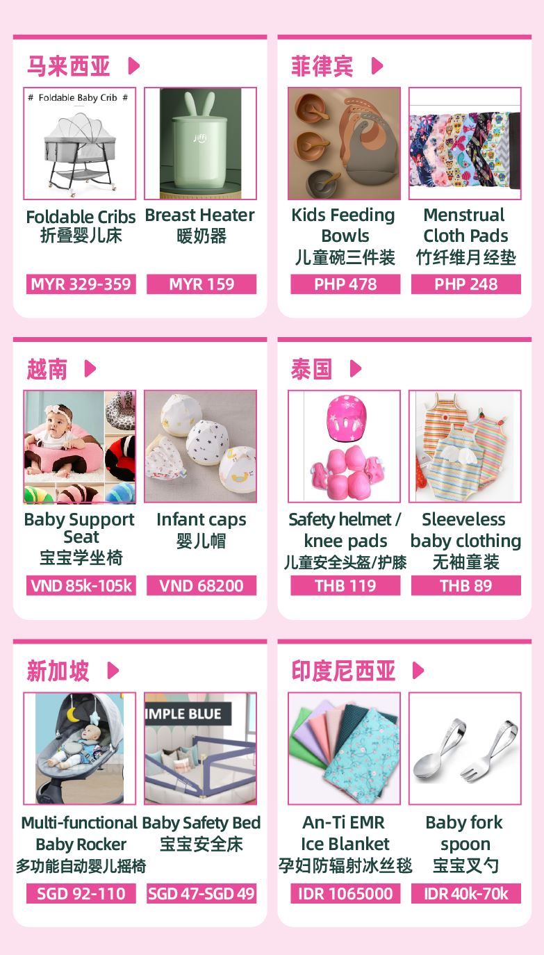 快消品情报局｜五大类目新卖点解析，带你提前抢占爆单先机！