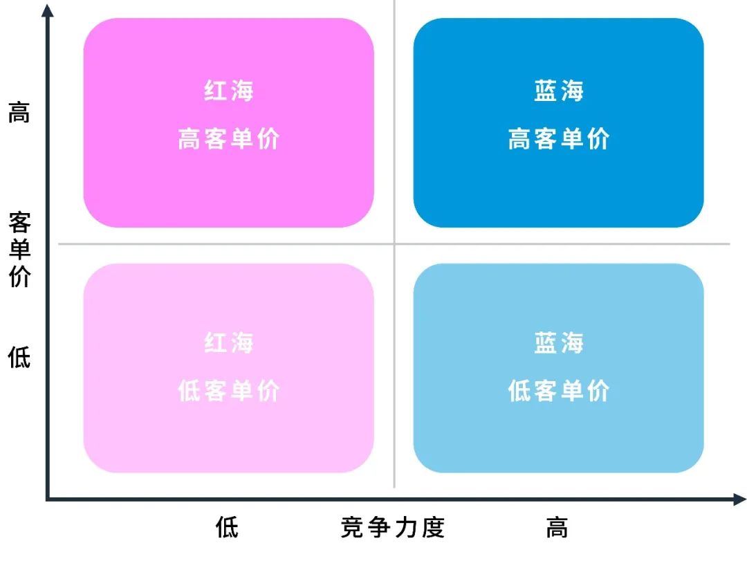Prime 会员日期间你不可不知的注意事项！