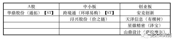 资本入局，跨境电商卖家将走向何方？
