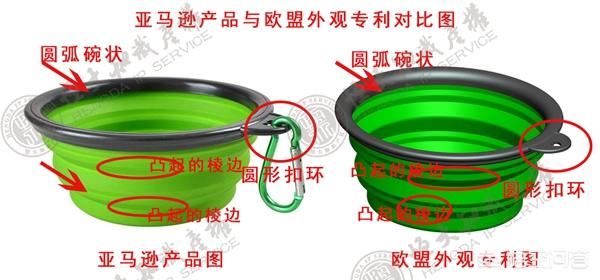 私人在亚马逊上随便卖一款“充气浴缸”会侵权吗？