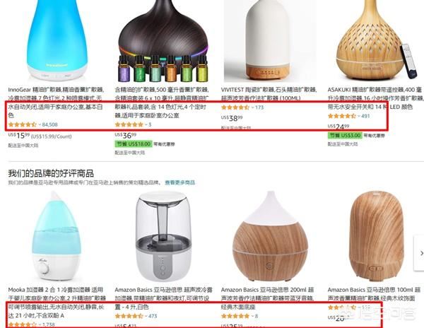 私人在亚马逊上随便卖一款“香薰扩散器”会侵权吗？
