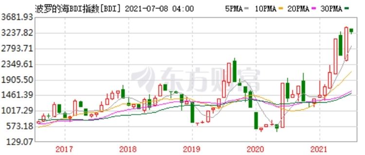 A股最强“扫地僧”科沃斯市值的三重门