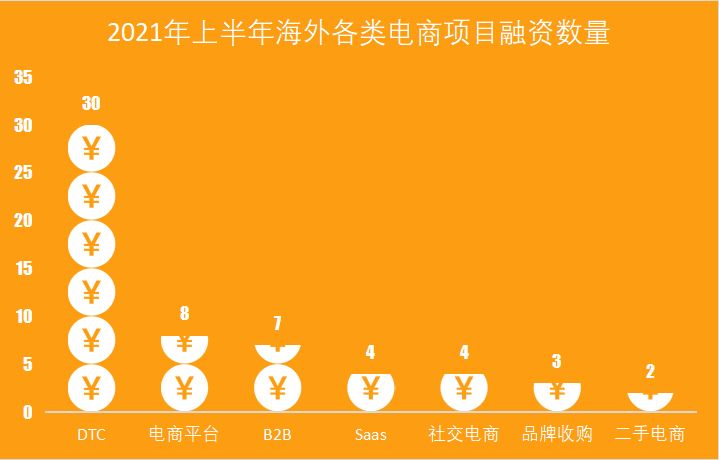 解读亚马逊封号潮：跨境资本“出走”，华南卖家颓势难以再逆？