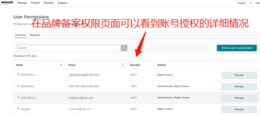 封号愈演愈烈！同一品牌不同账号恐遭连坐，品牌保护势在必行！
