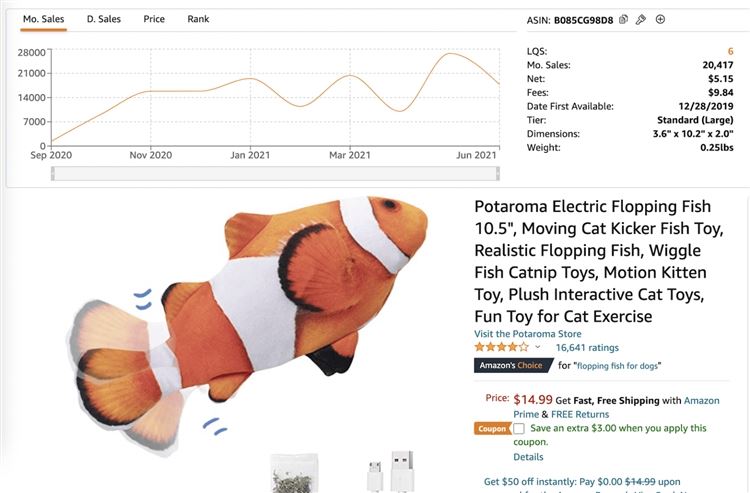 铲屎官购物数据解剖，最值得关注的宠物产品有哪些？