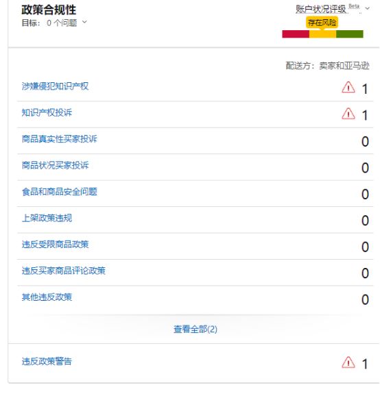 亚马逊又一波清查？一大早收到账户停用警告！