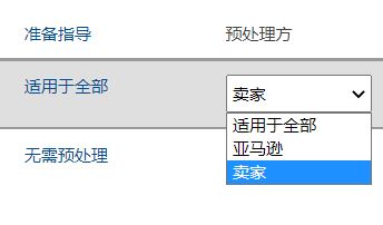 亚马逊新旧版本创建货件流程解析！
