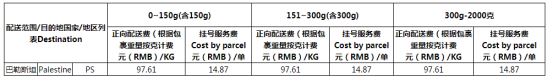 亚马逊大卖账号解封？！eBay对河南郑州等地卖家提供政策保护