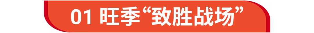 万人参与! 旺季战略, 大促选品, 抢赢拉美, 引流新服务尽在Shopee卖家大会