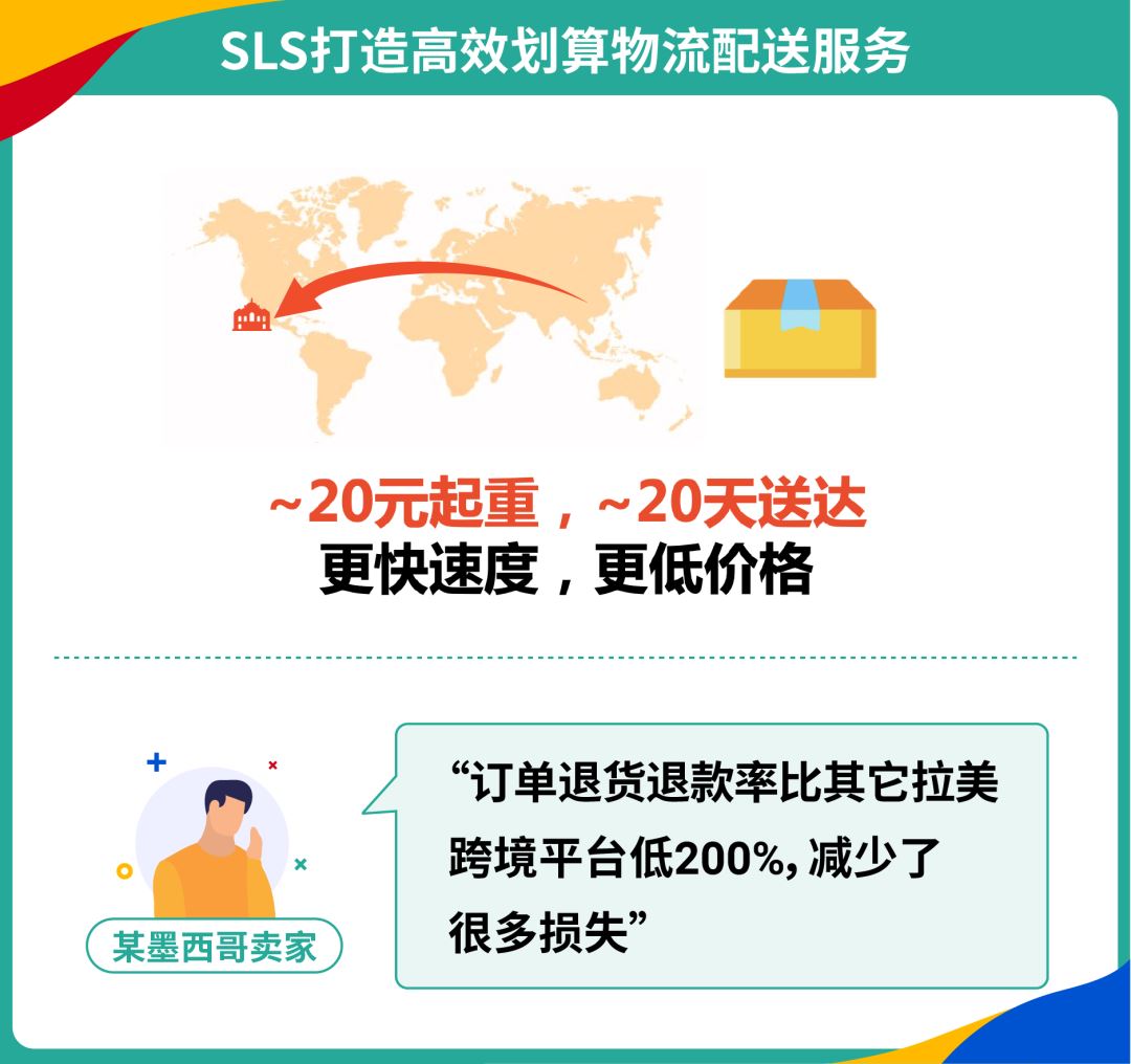 万人参与! 旺季战略, 大促选品, 抢赢拉美, 引流新服务尽在Shopee卖家大会