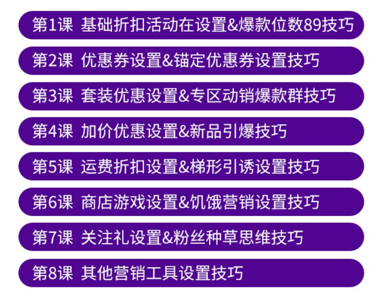 2021年，入局Shopee晚了吗？雨课Shopee爆款特训营第二期来啦！