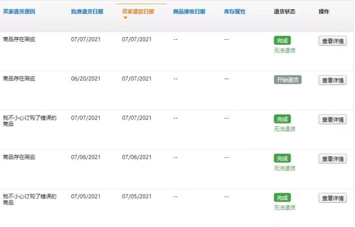 亚马逊惊现大批白嫖订单！背后竟然有专业团队操作