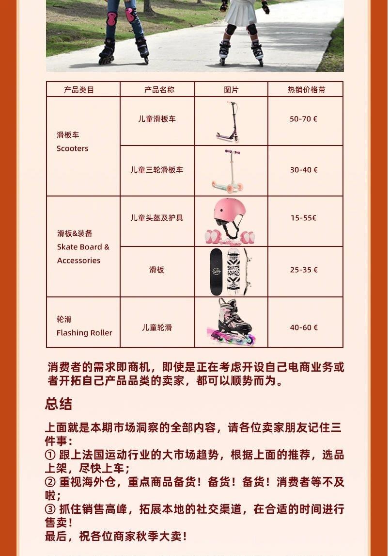 法国初秋是运动产品销售淡季？这些商品或成爆品！