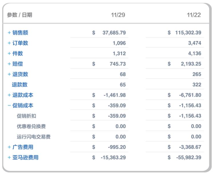 线上奥运火热，日本站卖家如何占得先机？