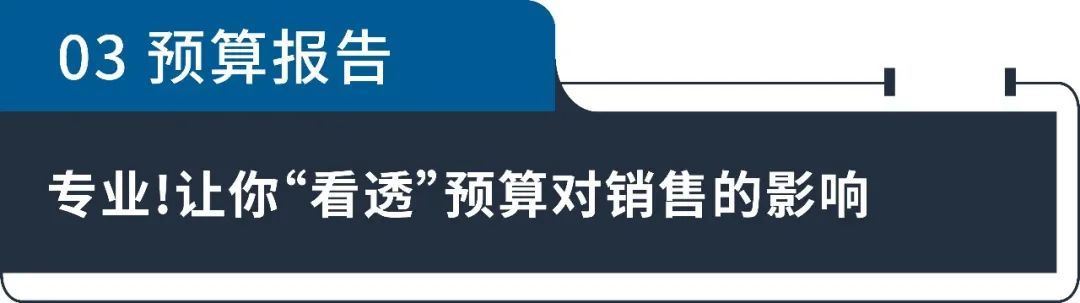 注意！别再因为你的预算设置错过200%销售额！