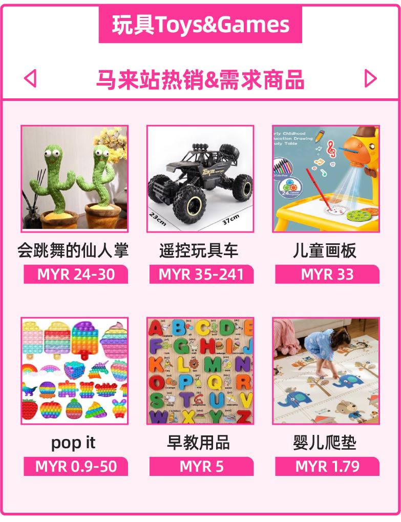 玩具情报局｜玩具销量“疫外”攀高，提前布局备战9.9大促！