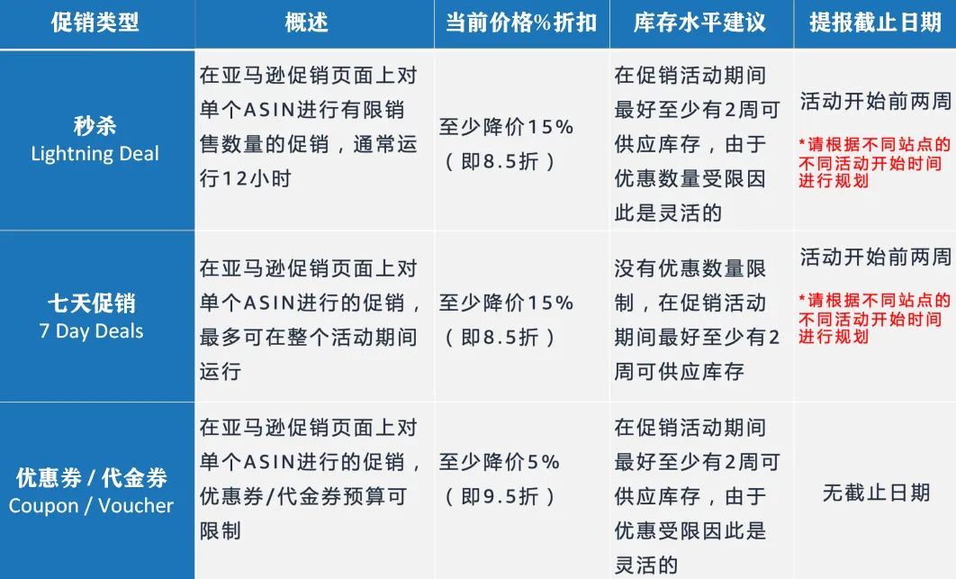 每周盘点 | 奥运会相关产品销售额同比增长 202.68%