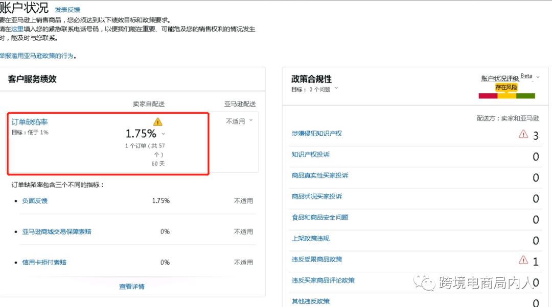 亚马逊再出“坑人”新规？A-To-Z保险新政详解