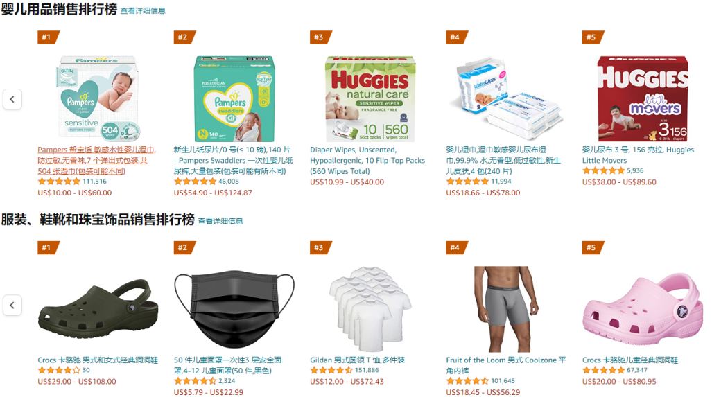 亚马逊超牛干货，运营申诉不求人！