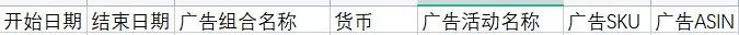 多变体广告打法实操！建立广告流量内循环！