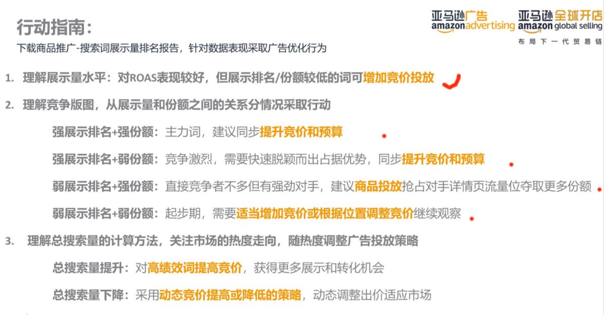 亚马逊运营大神可能都不知道的新功能！