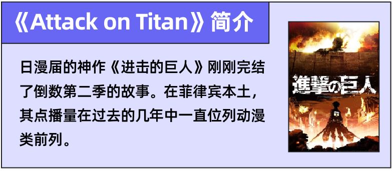 菲律宾情报局｜赢在起跑线，快快跟上Lazada 9.9大促选品分析！