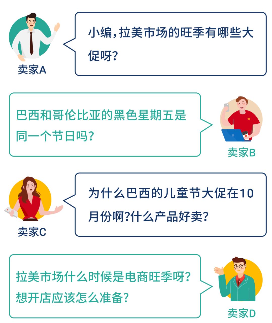 巴西, 墨西哥, 哥伦比亚, 智利爆单巨轮倒计时!黑五+万圣节+圣诞节旺季爆发