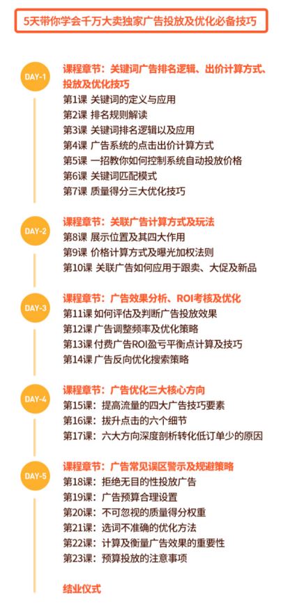 新手必看！大促备战，Shopee该如何选品？