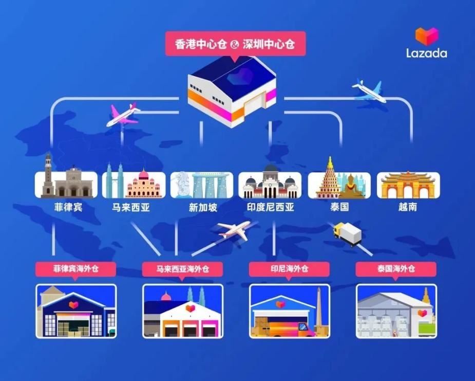 这个买家上亿的电商平台，变了