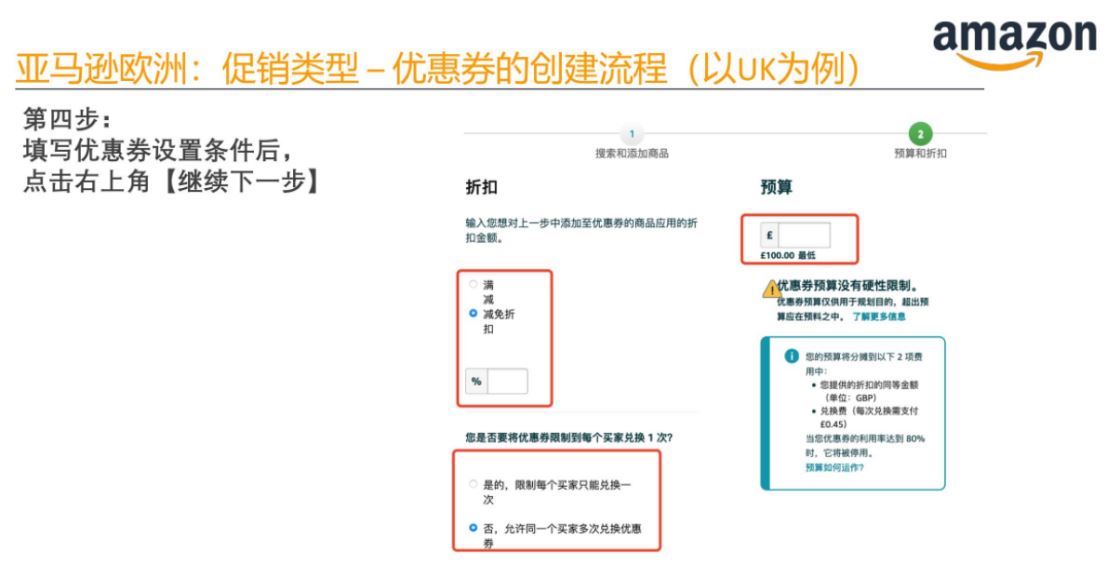 黑五网一时间表出炉！亚马逊卖家提报流程详解