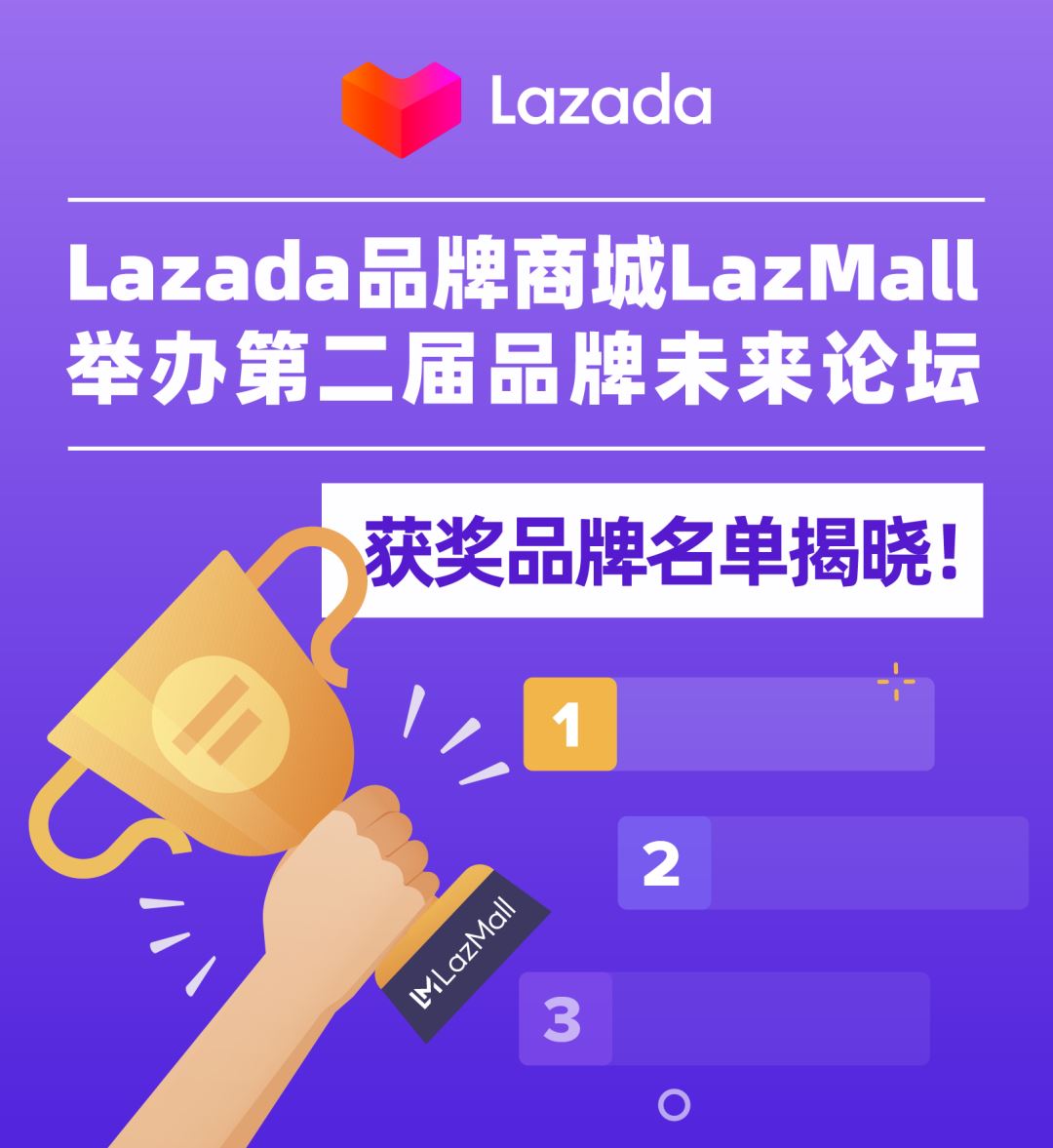 Lazada品牌商城LazMall举办第二届品牌未来论坛，四个中国跨境品牌获颁奖项！
