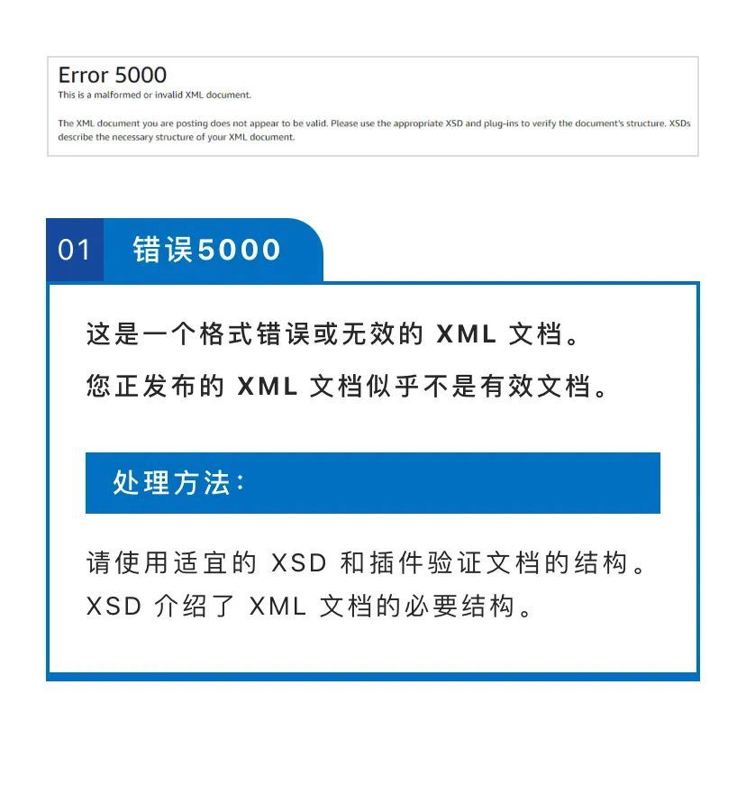 “路漫漫其修远兮”，亚马逊创建和管理库存时报错5000系列