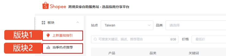 新手Shopee选品怎么做？为你揭秘Shopee最新热卖选品！