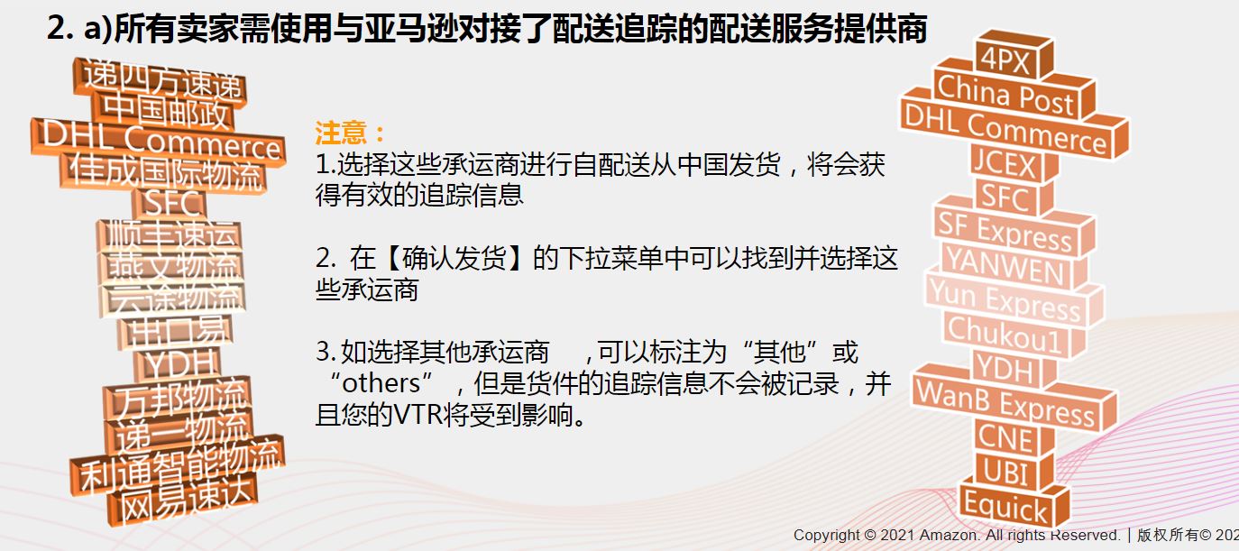 干货PPT丨亚马逊自配送卖家小心账号被关！有效追踪率详细要求在这