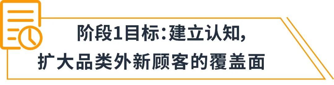 “一次性”消费者高达80%？五步法助你拿下全方位销售机会！