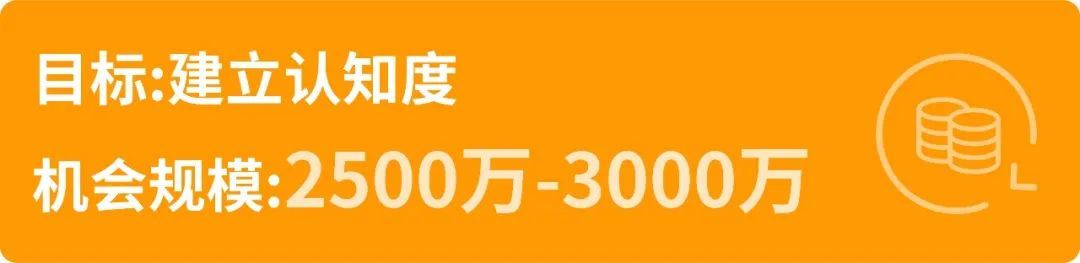 “一次性”消费者高达80%？五步法助你拿下全方位销售机会！