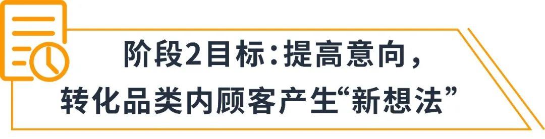 “一次性”消费者高达80%？五步法助你拿下全方位销售机会！