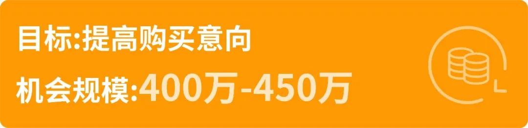 “一次性”消费者高达80%？五步法助你拿下全方位销售机会！