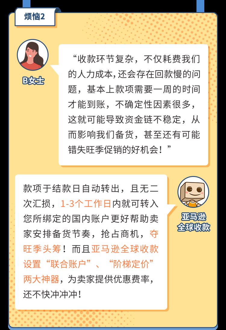 有二次汇损？收款不稳定？亚马逊一站式全球收款来了，人民币直接到账！