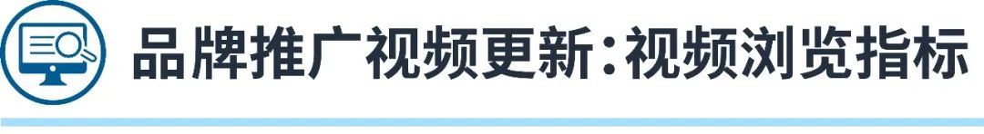 能留住消费者5秒吗？全新指标见分晓！