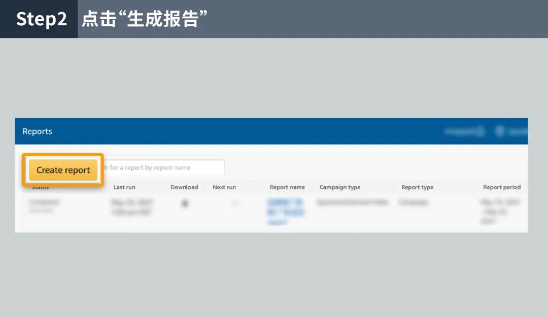 能留住消费者5秒吗？全新指标见分晓！