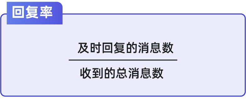 商家百科 | Seller Pick如何参与？商品被下架该怎么办？Lazada运营知识懂多点