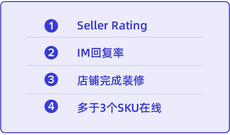 商家百科 | Seller Pick如何参与？商品被下架该怎么办？Lazada运营知识懂多点