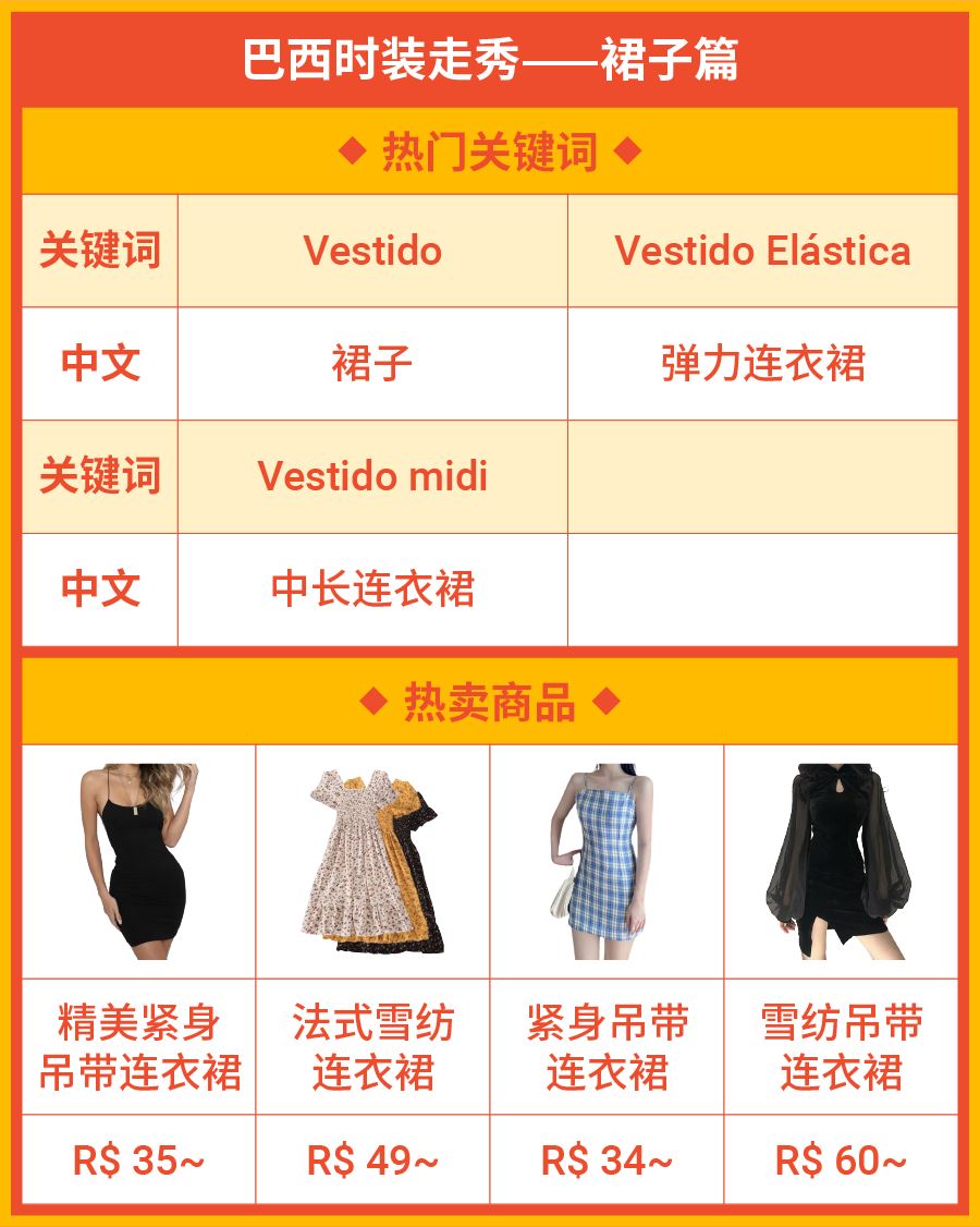 最懂巴西女孩的尺码表, 春夏季女装“发布会”卖爆旺季!