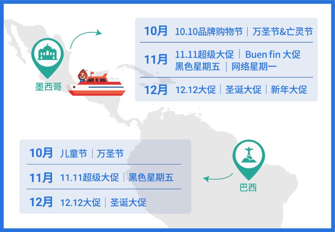 聚势出海, 向赢而行! 2021 Shopee年度招商大会开启报名