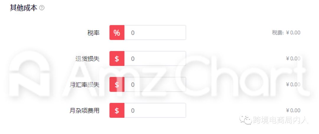做亚马逊不会利润测算？你只是缺少一款FBA计算器