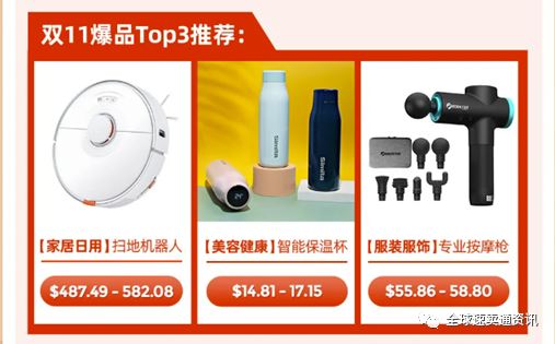 2021速卖通双11大促玩法策略，带你了解重点国家市场爆品榜单