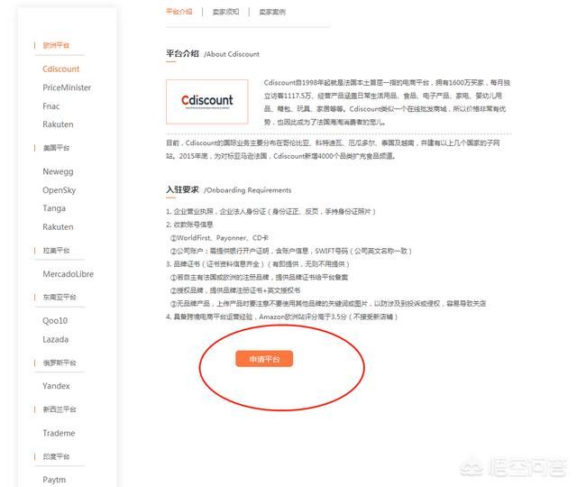 跨境电商有哪些平台，分别入驻条件和费用是多少？