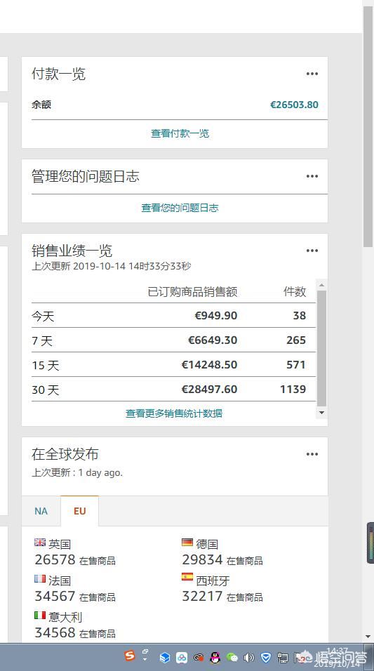 跨境电商租用什么服务器？