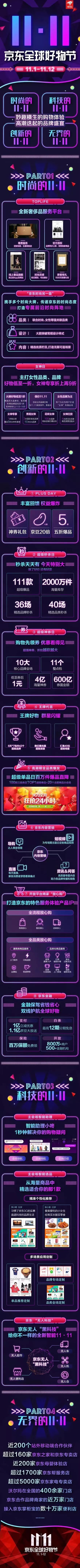 各个电商平台手机销量最好的是哪个公司？